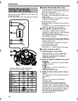 Preview for 10 page of JVC TK-C215V12 Instructions Manual