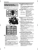 Preview for 12 page of JVC TK-C215V12 Instructions Manual