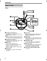 Preview for 8 page of JVC TK-C215V4U - CCTV Camera Instructions Manual