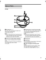 Предварительный просмотр 13 страницы JVC TK-C215VP12 Instructions Manual