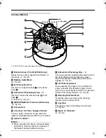 Предварительный просмотр 11 страницы JVC TK-C215VP12E Instructions Manual