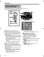 Предварительный просмотр 12 страницы JVC TK-C215VP12E Instructions Manual