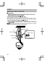 Preview for 14 page of JVC TK-C2201U - Analog Mini-dome -- 580 Tv Lines Instructions Manual