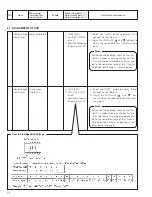 Предварительный просмотр 14 страницы JVC TK-C400E Service Manual