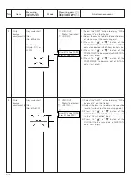 Предварительный просмотр 18 страницы JVC TK-C400E Service Manual