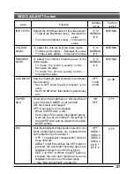 Preview for 27 page of JVC TK-C553 Instructions Manual