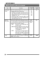 Preview for 28 page of JVC TK-C553 Instructions Manual