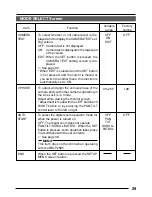 Preview for 29 page of JVC TK-C553 Instructions Manual