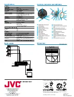 Preview for 4 page of JVC TK-C553U - Fixed Color Dome Camera Specification