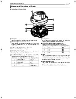 Предварительный просмотр 7 страницы JVC TK-C625 Instructions Manual