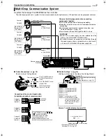 Предварительный просмотр 9 страницы JVC TK-C625 Instructions Manual