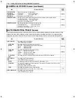 Предварительный просмотр 28 страницы JVC TK-C625 Instructions Manual