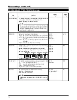 Предварительный просмотр 14 страницы JVC TK-C675B Instruction Book