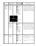 Предварительный просмотр 21 страницы JVC TK-C675BE Service Manual