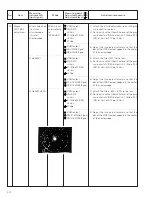 Предварительный просмотр 22 страницы JVC TK-C675BE Service Manual