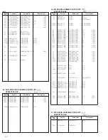 Предварительный просмотр 66 страницы JVC TK-C675BE Service Manual