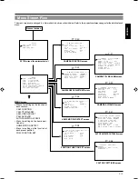 Предварительный просмотр 19 страницы JVC TK-C676 Instructions Manual