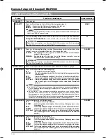 Предварительный просмотр 65 страницы JVC TK-C676 Instructions Manual