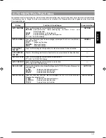 Предварительный просмотр 70 страницы JVC TK-C676 Instructions Manual