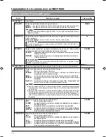 Предварительный просмотр 108 страницы JVC TK-C676 Instructions Manual