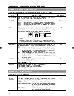 Предварительный просмотр 114 страницы JVC TK-C676 Instructions Manual