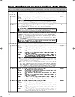 Предварительный просмотр 194 страницы JVC TK-C676 Instructions Manual