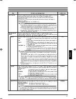 Предварительный просмотр 197 страницы JVC TK-C676 Instructions Manual