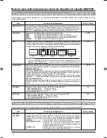 Предварительный просмотр 200 страницы JVC TK-C676 Instructions Manual