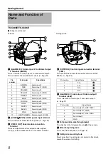 Предварительный просмотр 8 страницы JVC TK-C685E Instructions Manual