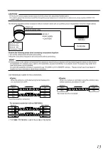 Предварительный просмотр 13 страницы JVC TK-C685E Instructions Manual