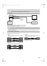 Предварительный просмотр 11 страницы JVC TK-C686E Installation Manual