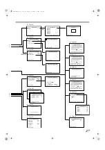 Предварительный просмотр 27 страницы JVC TK-C686E Installation Manual