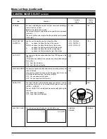 Предварительный просмотр 12 страницы JVC TK-C700U - Color Cctv Camera Instructions Manual