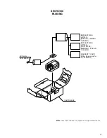 Предварительный просмотр 46 страницы JVC TK-C720TPE Service Manual