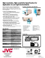 Предварительный просмотр 2 страницы JVC TK-C720U Manual