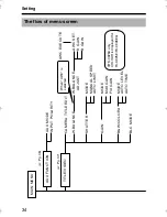 Preview for 34 page of JVC TK-C925U - CCTV Camera Instructions Manual