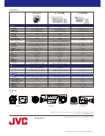 Предварительный просмотр 2 страницы JVC TK-T2101RE Specifications