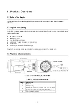 Предварительный просмотр 5 страницы JVC TK-T8100WPRE Instructions Manual