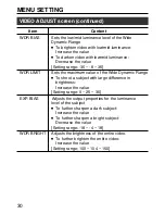 Preview for 36 page of JVC TK-WD310U - CCTV Camera Instructions Manual