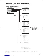 Preview for 11 page of JVC TM-1011 Instructions Manual