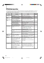 Preview for 21 page of JVC TM-1051DG (German) Bedienungsanleitung