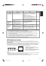 Preview for 22 page of JVC TM-1051DG (German) Bedienungsanleitung