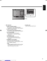 Preview for 11 page of JVC TM-15L1D Instructions Manual