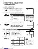 Предварительный просмотр 6 страницы JVC TM-1600SU - Color Monitor Instructions Manual