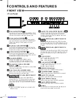 Preview for 4 page of JVC TM-1650SU - Color Monitor Instructions Manual