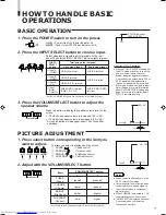 Preview for 7 page of JVC TM-1650SU - Color Monitor Instructions Manual