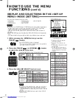 Preview for 10 page of JVC TM-1650SU - Color Monitor Instructions Manual