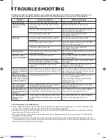 Preview for 15 page of JVC TM-1650SU - Color Monitor Instructions Manual