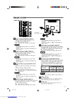 Preview for 5 page of JVC TM-2100PN-K Instructions Manual