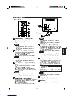 Preview for 7 page of JVC TM-2100PN Instructions Manual